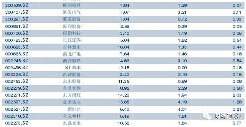 凯发电气2023年年度董事会经营评述